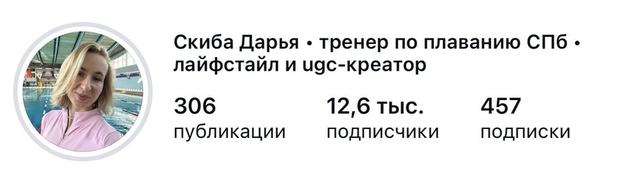 Профиль сейчас