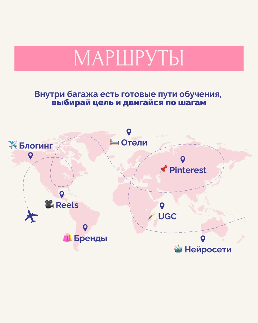 Слайд программы Content Trip
