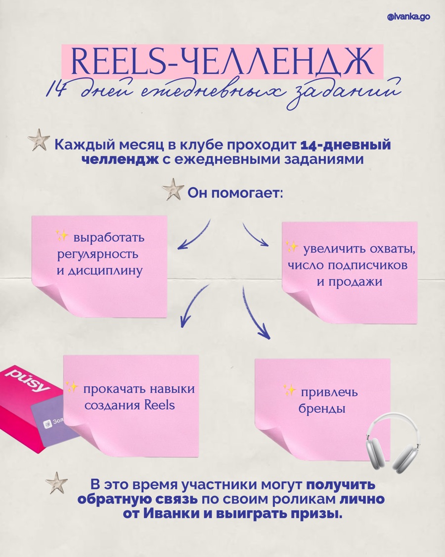 Слайд программы Content Trip